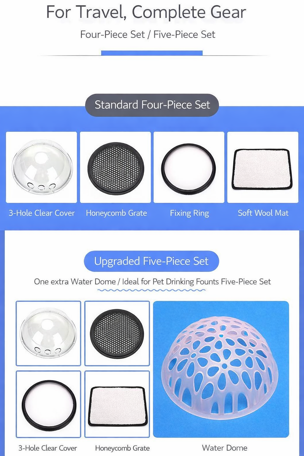 Astronaut Bubble Pet Backpack Carrier – Breathable Travel Bag for Cats & Small Pets - Image 9