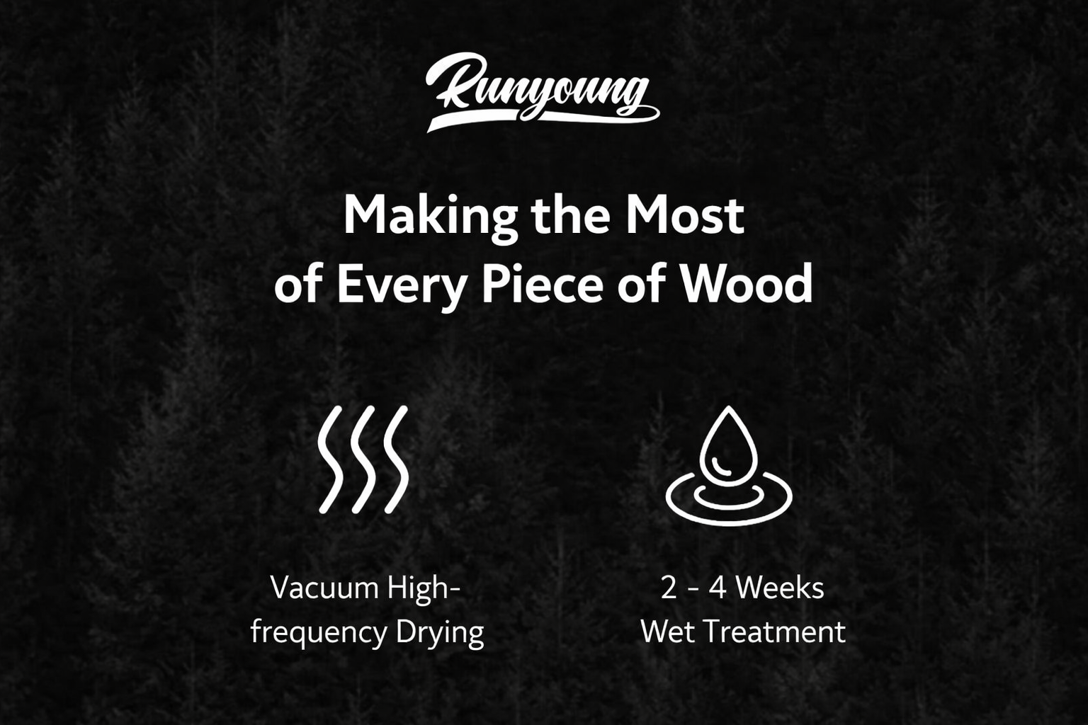 Runyoung ET-306 36″ Acoustic Guitar – Beginner-Friendly for Kids & Adults music instrument. - Image 14