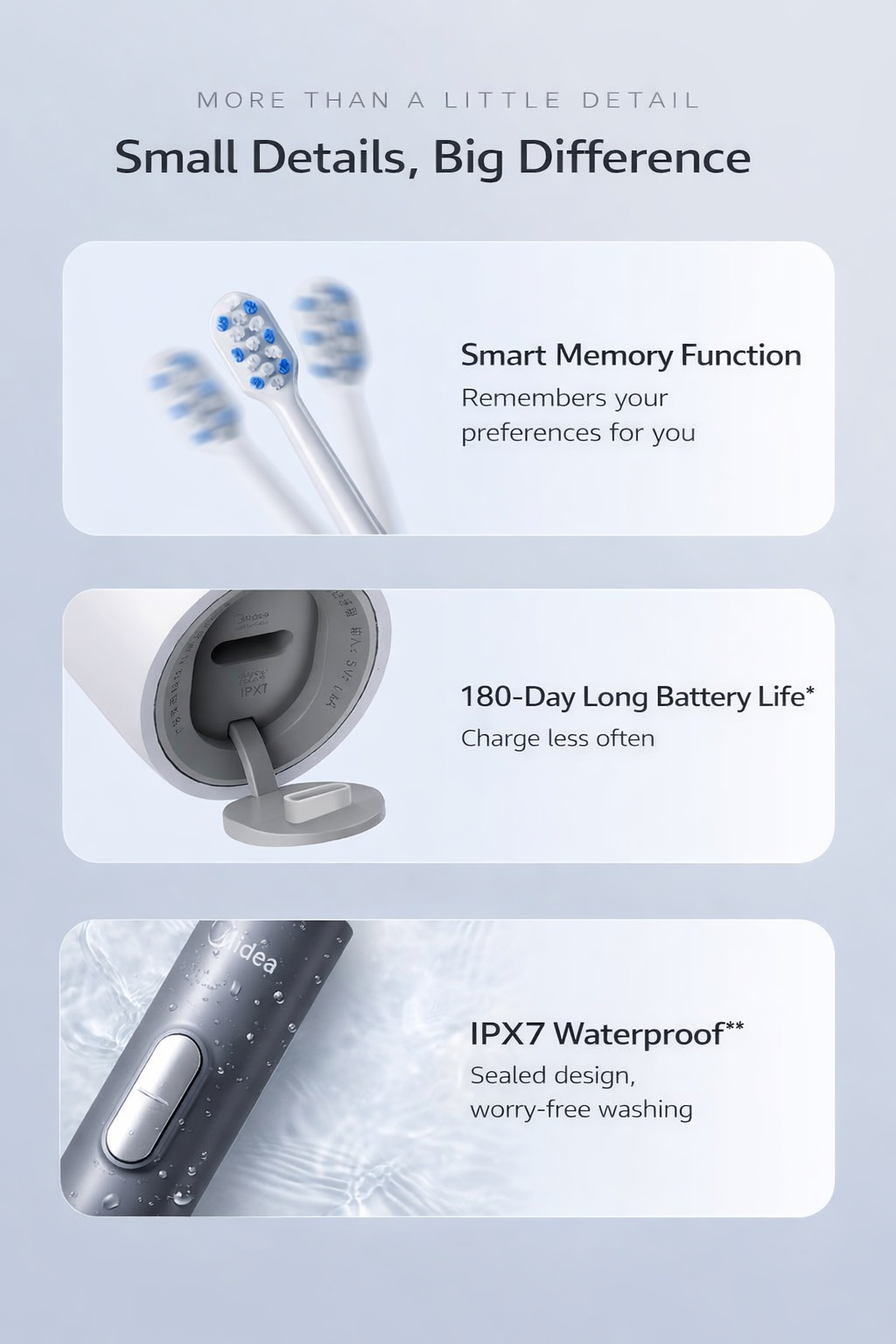 Midea S1PX Sonic Electric Toothbrush - Image 6
